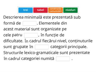 Descrierea minimală a limbii române