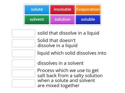 Solute , solvent and Solution 