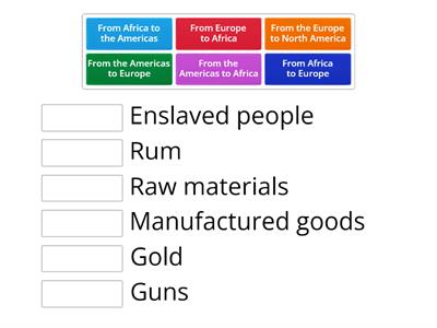 Triangular Trade