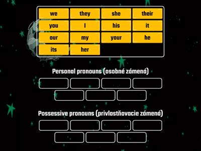 Possessive and personal pronouns (groups)