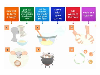 Mindset for IELTS 1 Unit 1 Writing