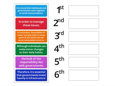 BE Extension Week 3 Model Essay - Conclusion