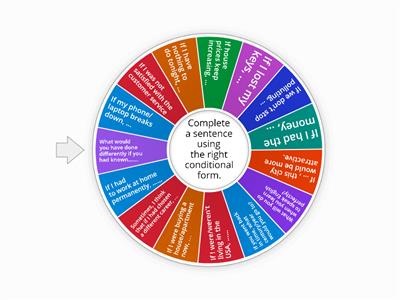  Conditional forms finishing sentences