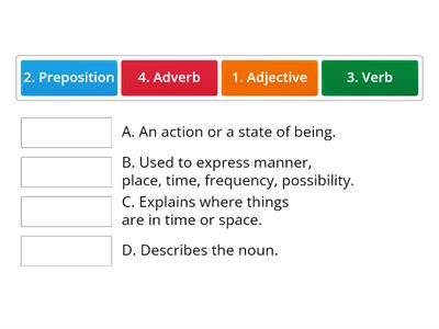 Verb, adverb, adjective, preposition