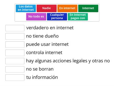 Info básica de internet