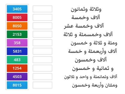  قراءة الأعداد ضمن أربعة منازل