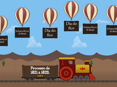 Brasil Independente: Balão Interativo