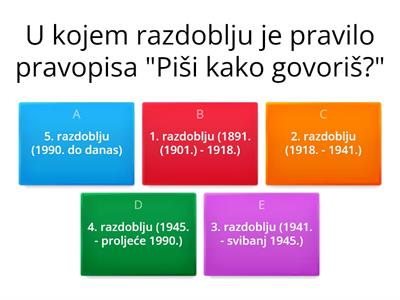 Povijest hrvatskog jezika u 20. stoljeću
