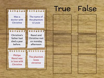 True or False ''The phantom of the opera''