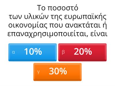 Test 2 - Κυκλική Οικονομία