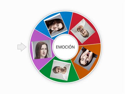 RULETA DE EMOCIONES