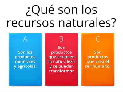 Recursos naturales de América  