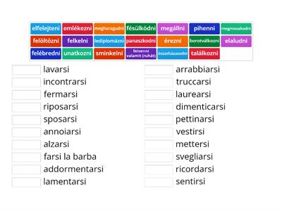 Verbi riflessivi lessico