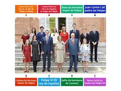 Familia Real Española A1