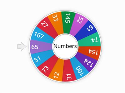 Number names spin wheel 