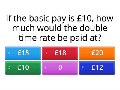 Accounting -  Labour Costing 