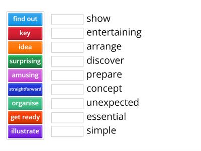 CAE Synonyms 