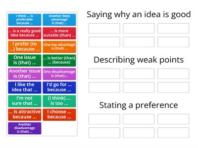 Preference&Good-points&Weak-points