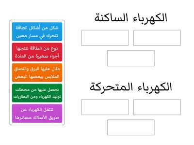 درس استكشاف الكهرباء