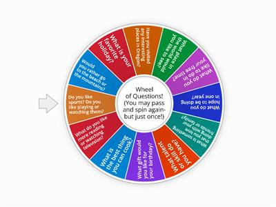 2022 Wheel of Questions (ESL Getting to Know You!) 