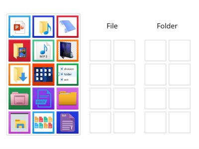 file vs folder