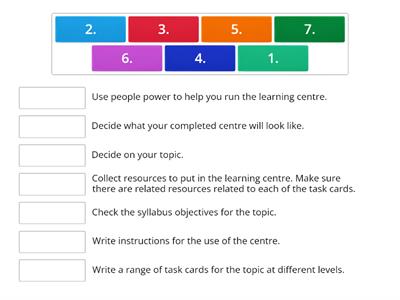 Step-by-step guide to plannning and setting up a learning centre