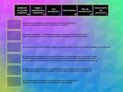 Usos culturales de las sustancias psicoactivas