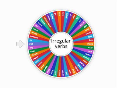 Irregular verbs (Past simple, Past participle)