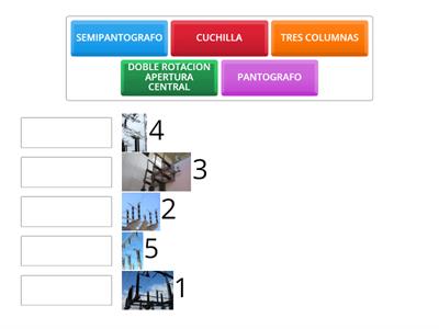 TIPOS DE SECCIONADORAS