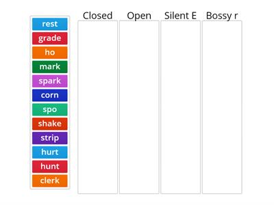 Syllables/Closed-Open-Silent e -Bossy