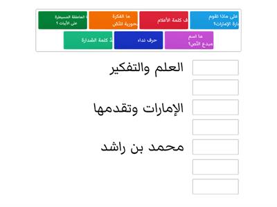 أدوات الاستفهام