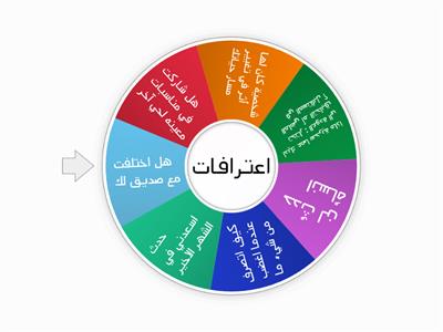 العلاقات الاجتماعية 