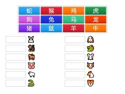 Chinski zodiak emotki