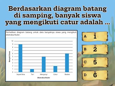 Kuis Penyajian Data (Diagram Batang)