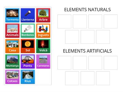 Elements naturals i artificials