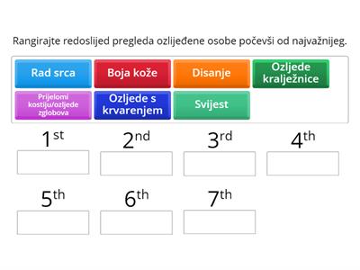 Pružanje prve pomoći unesrećenom na radnom mjestu 