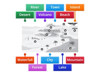 Elementary Plus - Geographical Features!