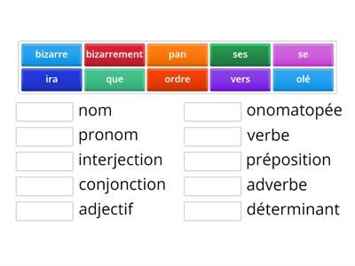 natures grammaticales