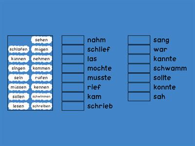 B1 - 2. Teil: Präteritum der Verben (1)