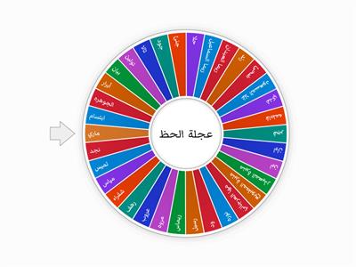  من عجلة الحظ   اسماء الطالبات 