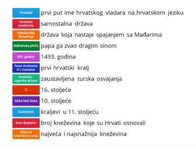 Povijest Hrvata do 16. st.