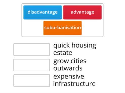 Urban Growth