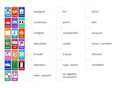 4e1 Instructions (Verbs)