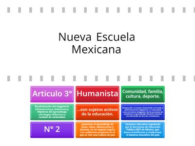 La Nueva Escuela Mexicana