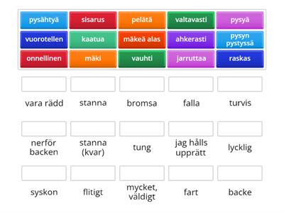 juttu luistaa C kap4, orden