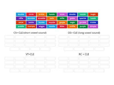 Lesson 4-09 Feature: CLE Syllables stick together