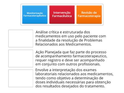 Farmácia Clínica Módulo III - Parte I