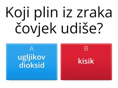 Priroda i društvo - godišnji kviz, 4. razred, prilagođeni nastavni sadržaji