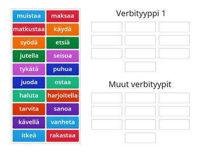 Group verbtype 1 and others