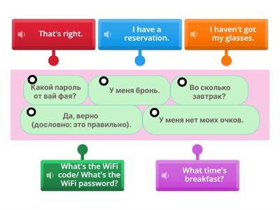 phrases at the hotel (guest)